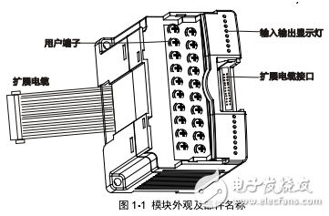 MC200-2HC用户速查手册