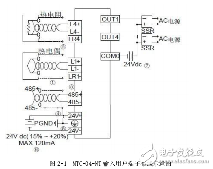 MTC-04-NT温控器速查手册