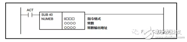 详解PMC功能指令之运算指令