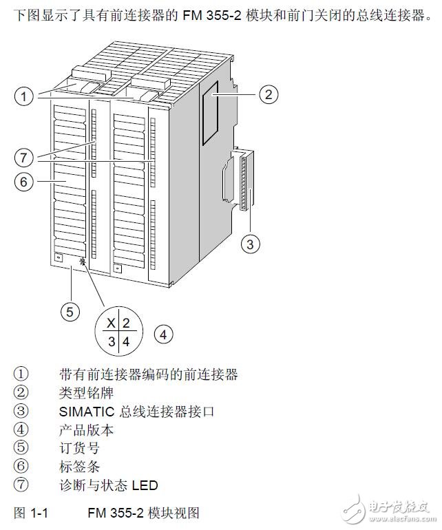 基于FM355-2温度调节器的控制及接线