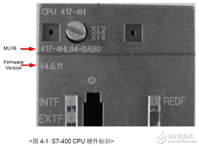 基于S7-400控制器的功能及原理