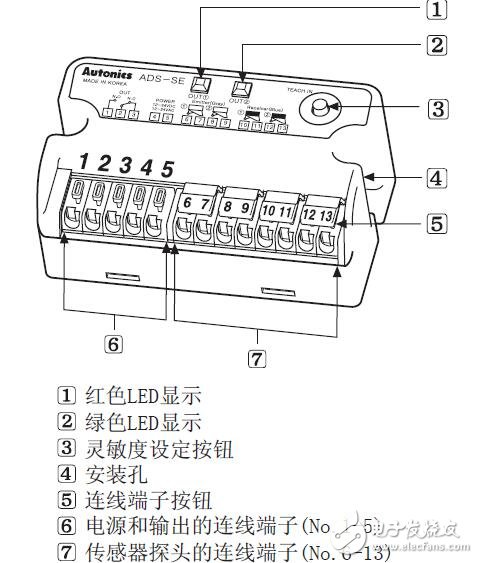 ADS-SE系列侧门传感器的连接