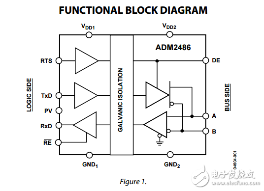 ADM2486高速半双工iCoupler隔离RS-485收发器数据表