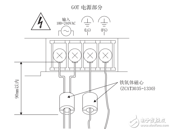 GT15图形操作终端设备使用说明