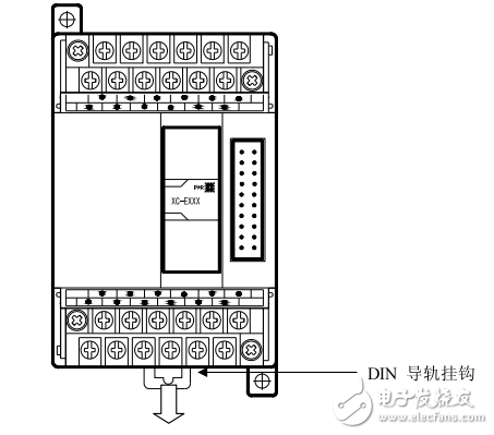 XC系列模拟量/温度控制模块操作手册