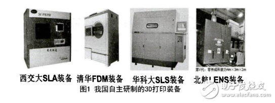 3D打印技术的核心与气雾化技术的介绍