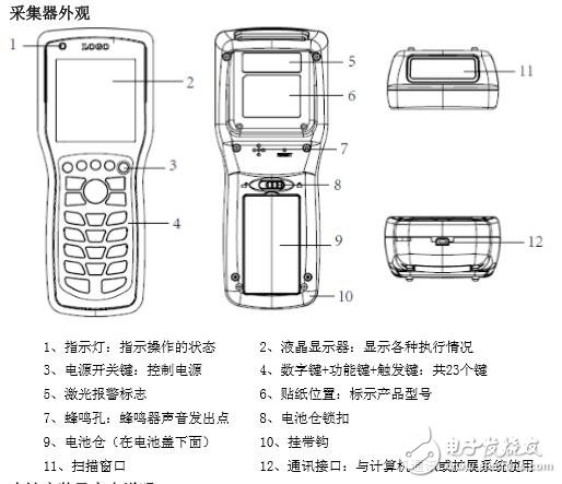 基于T5数据采集器功能及安装