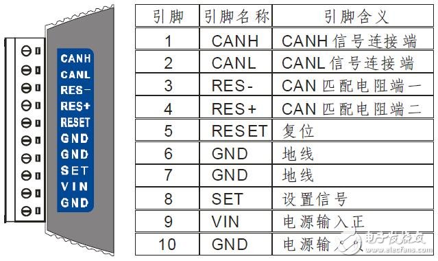 UT-2505转换器特点及应用