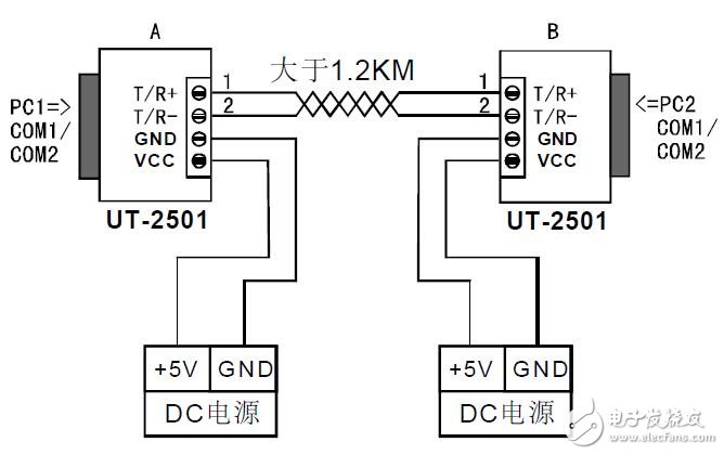 基于UT-2501转换器连接图及参数