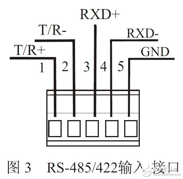 基于UT-1304四口集线器信号指示及性能