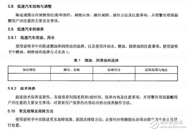 JBT-10195-2013低速汽车使用说明书编制规则