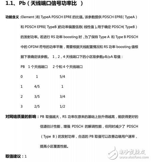 LTE现阶段各功率相关参数的详解