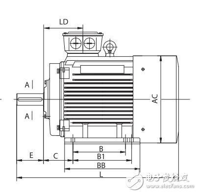 低压系列电机参数型号表