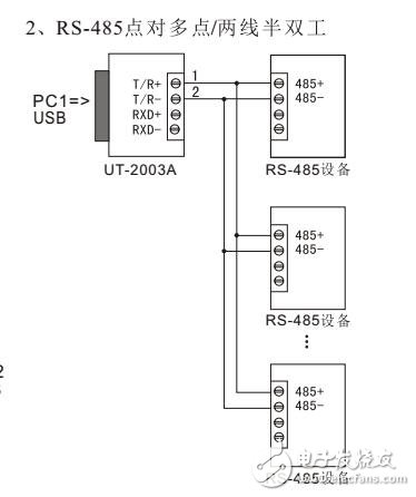 UT-2003A转换器连接图及驱动安装