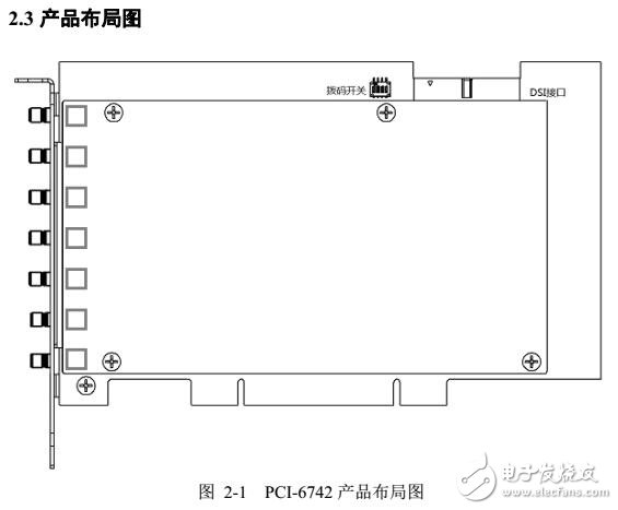 PCI-6742产品功能图及参数表