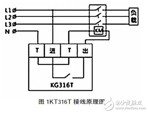 KG316T接线原理与基于时间开关在公共照明控制中的应用