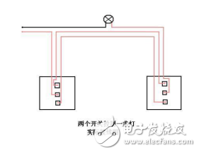 家居照明系统双控开关的安装方法与安装规范