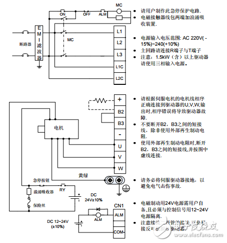 英威腾DA200伺服系统产品手册