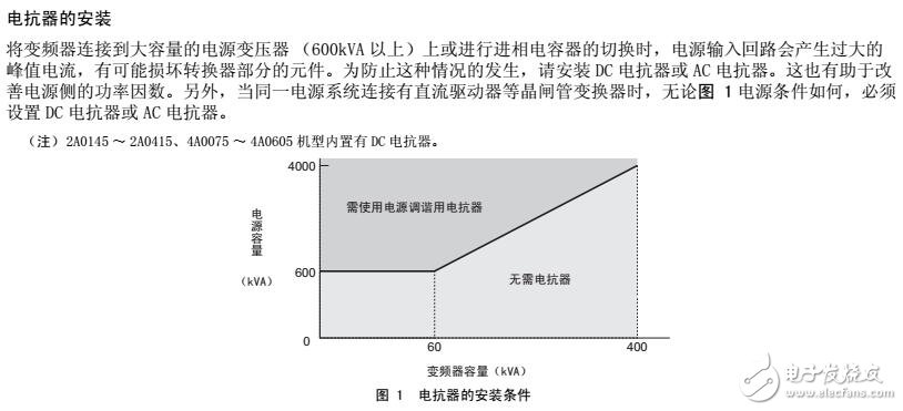 H1000变频器接线及运行