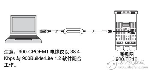 温度控制器集成及应用