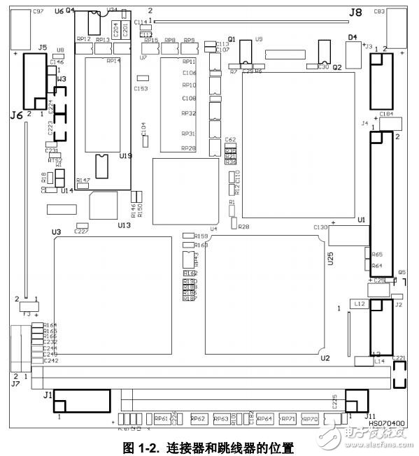 EM-5800SEV接口定义及功能