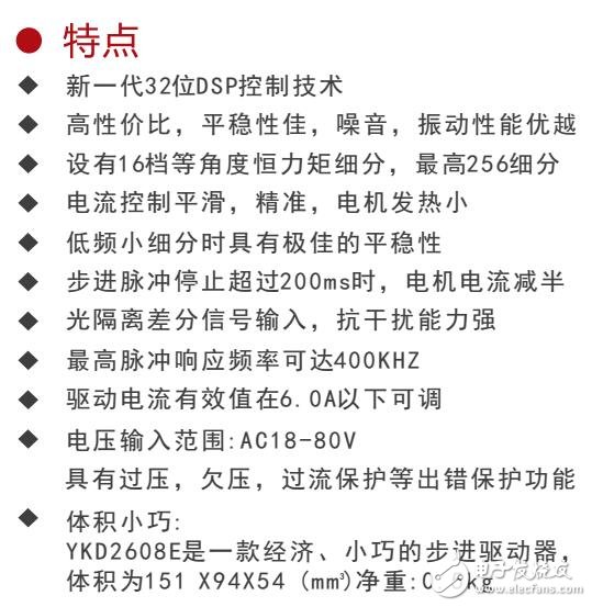 YKD2608E数字驱动器示意图及应用