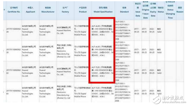 华为mate10即将发布:线下开启预购模式,华为mate10配置新升级,售价很良心