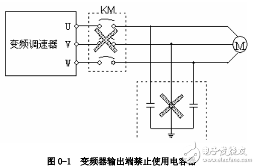 信捷科技通用变频器V5/F5系列操作手册