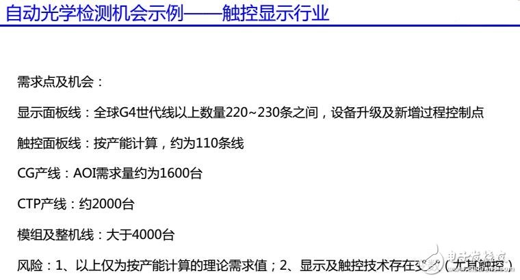 基于机器视觉在工业互联网中应用设计