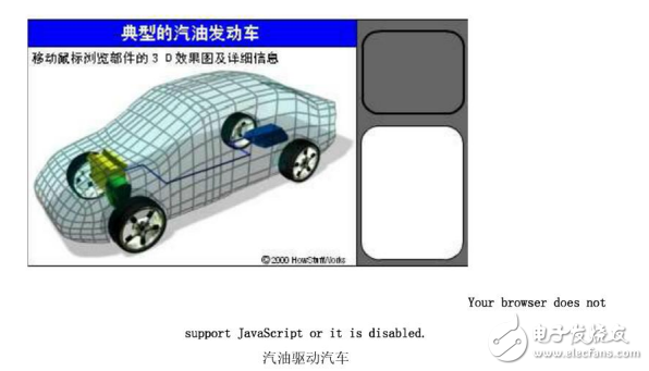 汽油发动机与电动车等混合动力车原理的详解