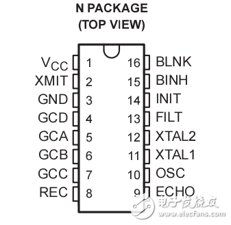 tl851超声波模块技术资料