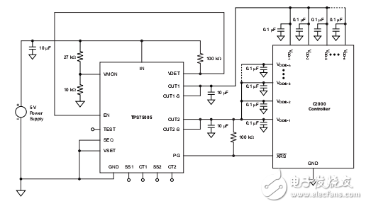 针对 C2000 微控制器的集成微控制器 (MCU) 电源解决方案