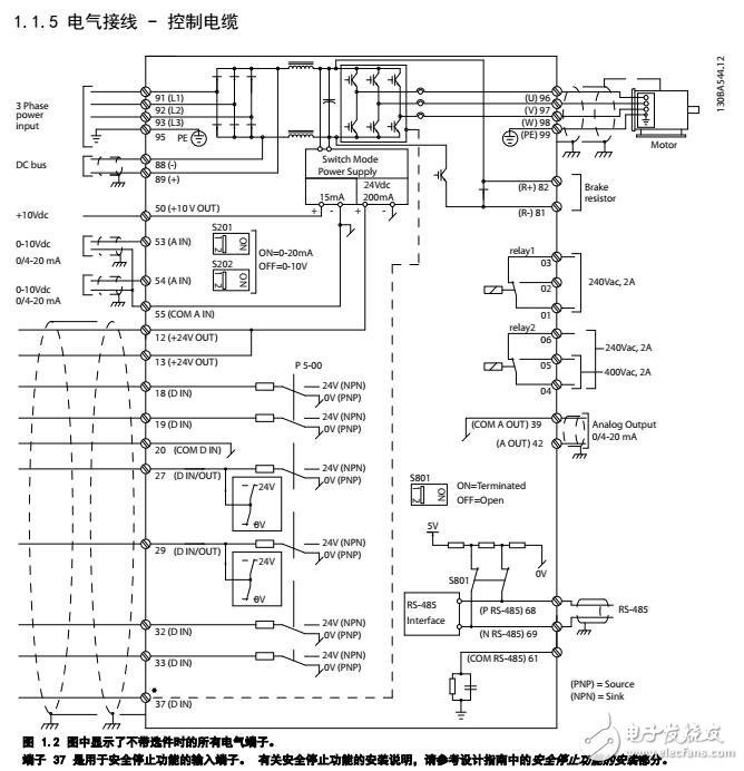 VLT® AQUA Drive FC200变频器编程及参数说明