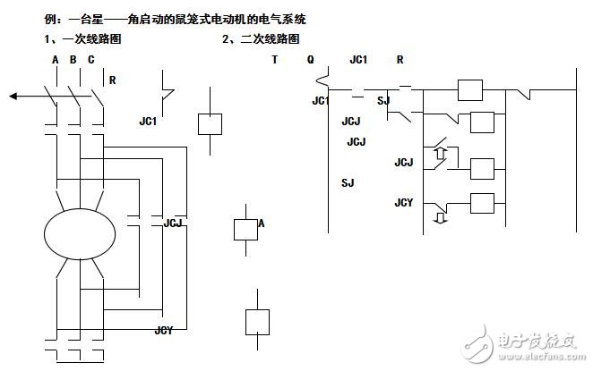 基于电气系统及PLC电路介绍