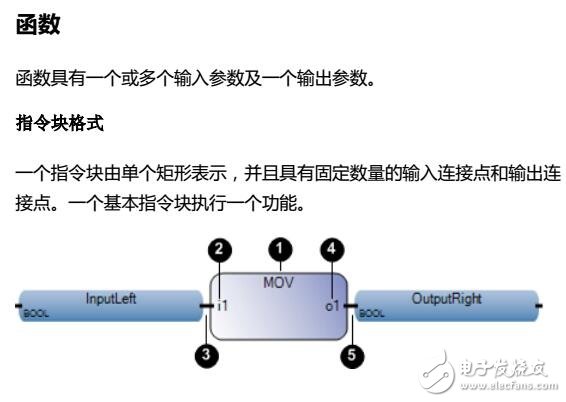 基于Micro800 PLC通用指令