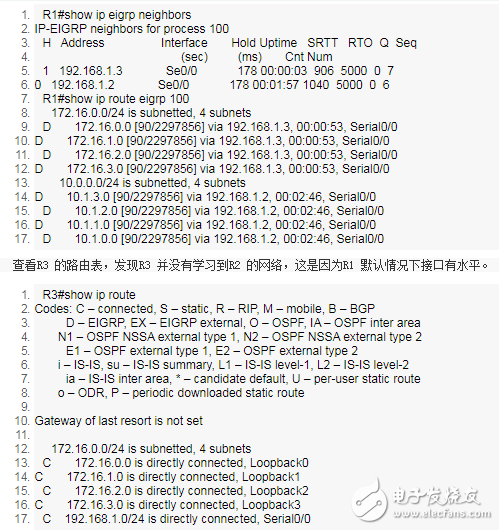 一文看懂EIGRP路由协议配置