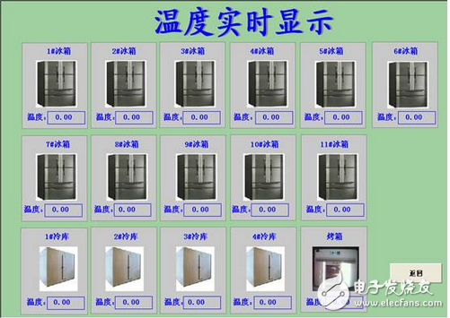 紫金桥实现高级厨房温度管理系统方案