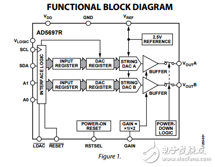 双12位纳米数模转换器带I2C接口ad5697r数据表