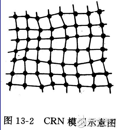 非晶硅太阳能电池资料免费下载