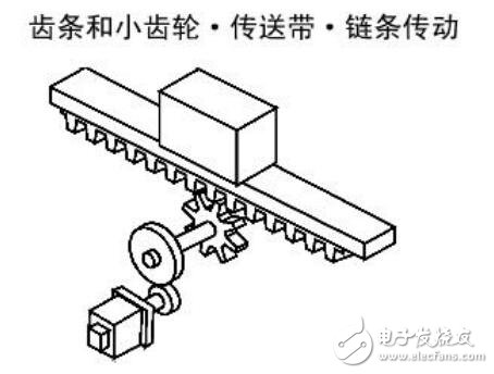 富士伺服电机容量选择计算及编程器