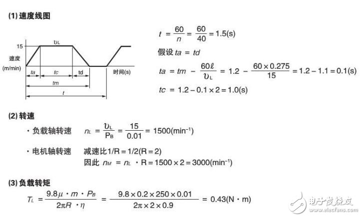 伺服电机的容量选定和再生容量选定