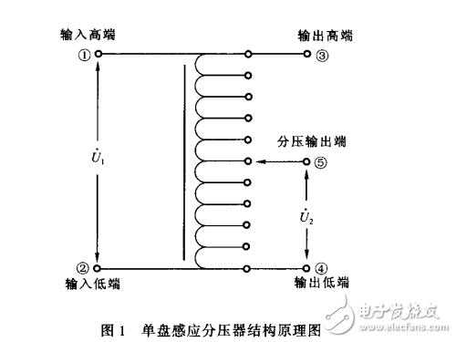 244-2003感应分压器检定规程