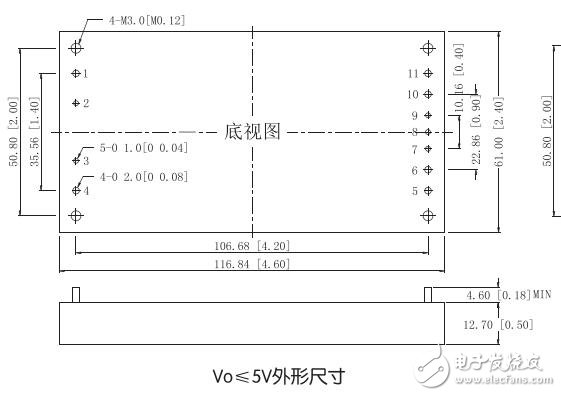 基于WSFT300-500系列的DC-DC电源模块特点及结构