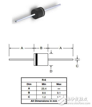 3KP5.0A(CA) - 3KP180A(CA)轴向引线瞬态电压抑制器