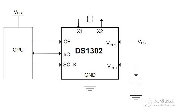 DS1302