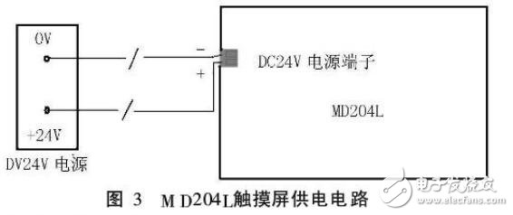 基于S7-200PLC人机界面的设计