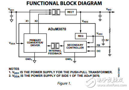 集成反馈隔离开关稳压器adum3070数据表