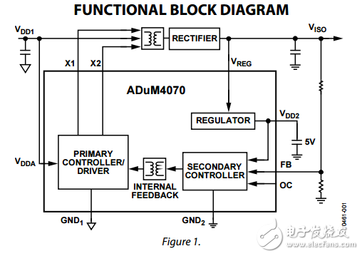 集成反馈隔离开关稳压器adum4070数据表