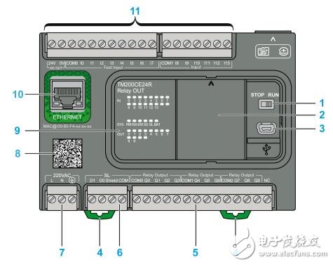 M100/M200管理及接线