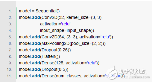 TensorFlow、MXNet、CNTK、Theano四个框架对比分析